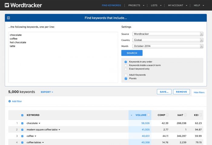 Wordtracker has a paid tool that can help you monitor your keywords